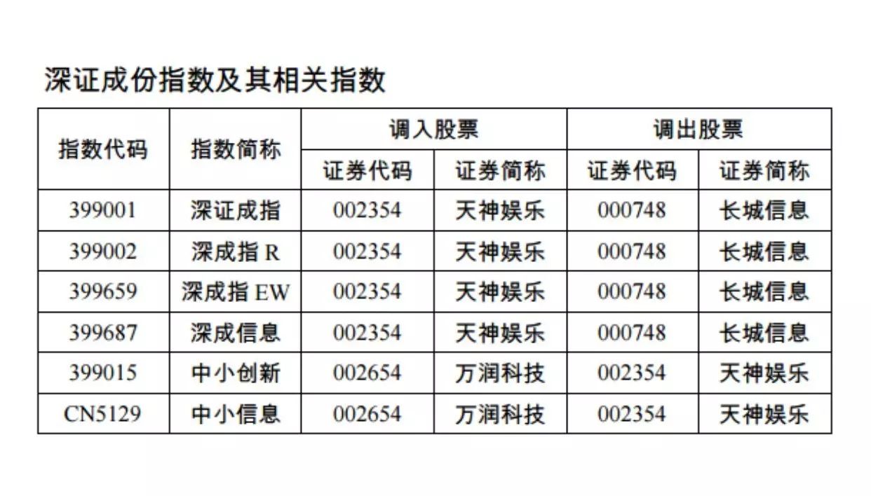 壹号娱乐