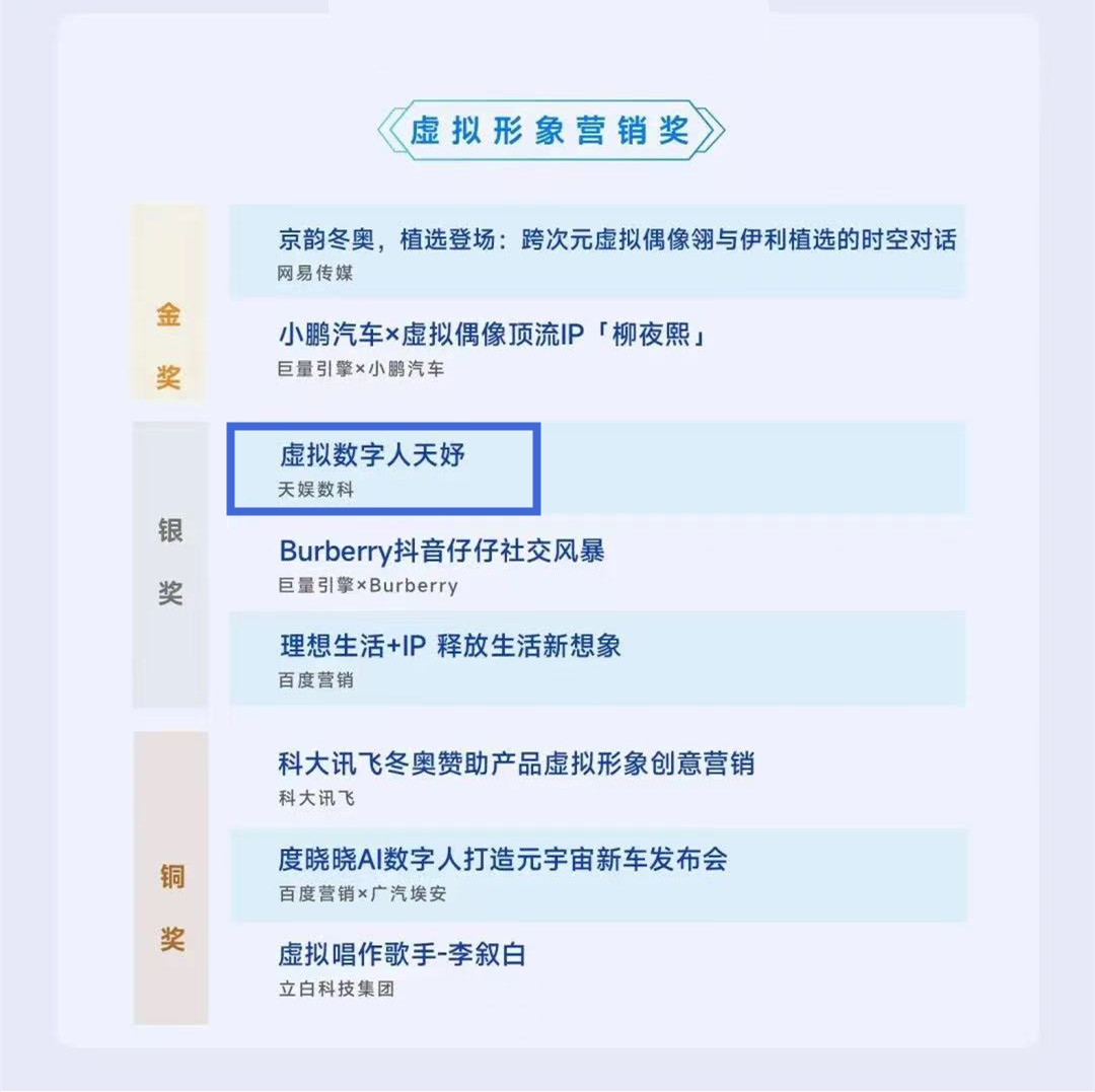 壹号娱乐斩获2022TMA移动营销峰会两项大奖!(图2) 壹号娱乐斩获2022TMA移动营销峰会两项大奖!(图2)