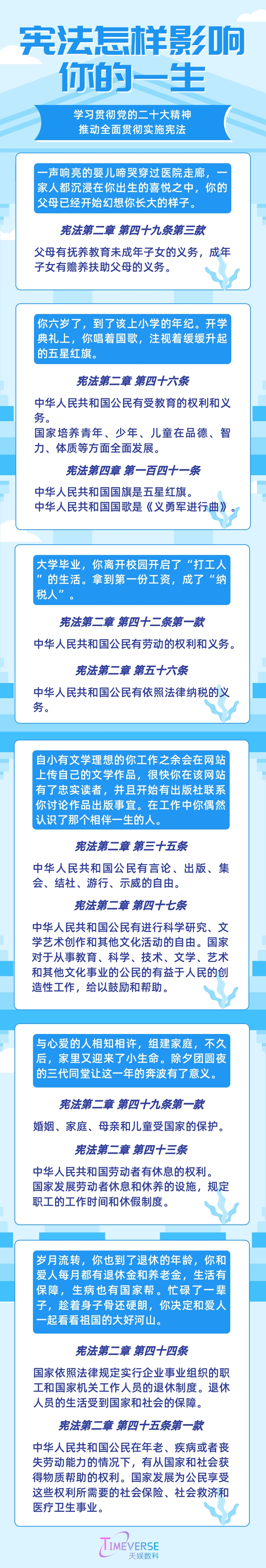 国家宪法日 | 知宪法于心 守宪法于行(图1) 国家宪法日 | 知宪法于心 守宪法于行(图1)