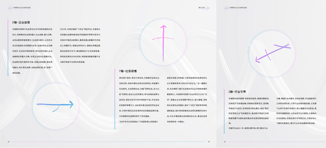 娱你一起 | 《壹号娱乐2021年度企业社会责任报告》正式发布(图2) 娱你一起 | 《壹号娱乐2021年度企业社会责任报告》正式发布(图2)