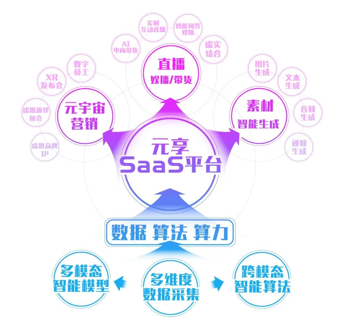 壹号娱乐