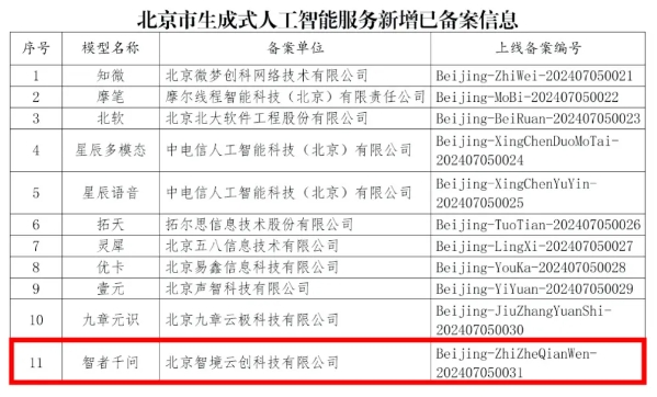 1722223946733676.png 微信截图_20240729113049.png