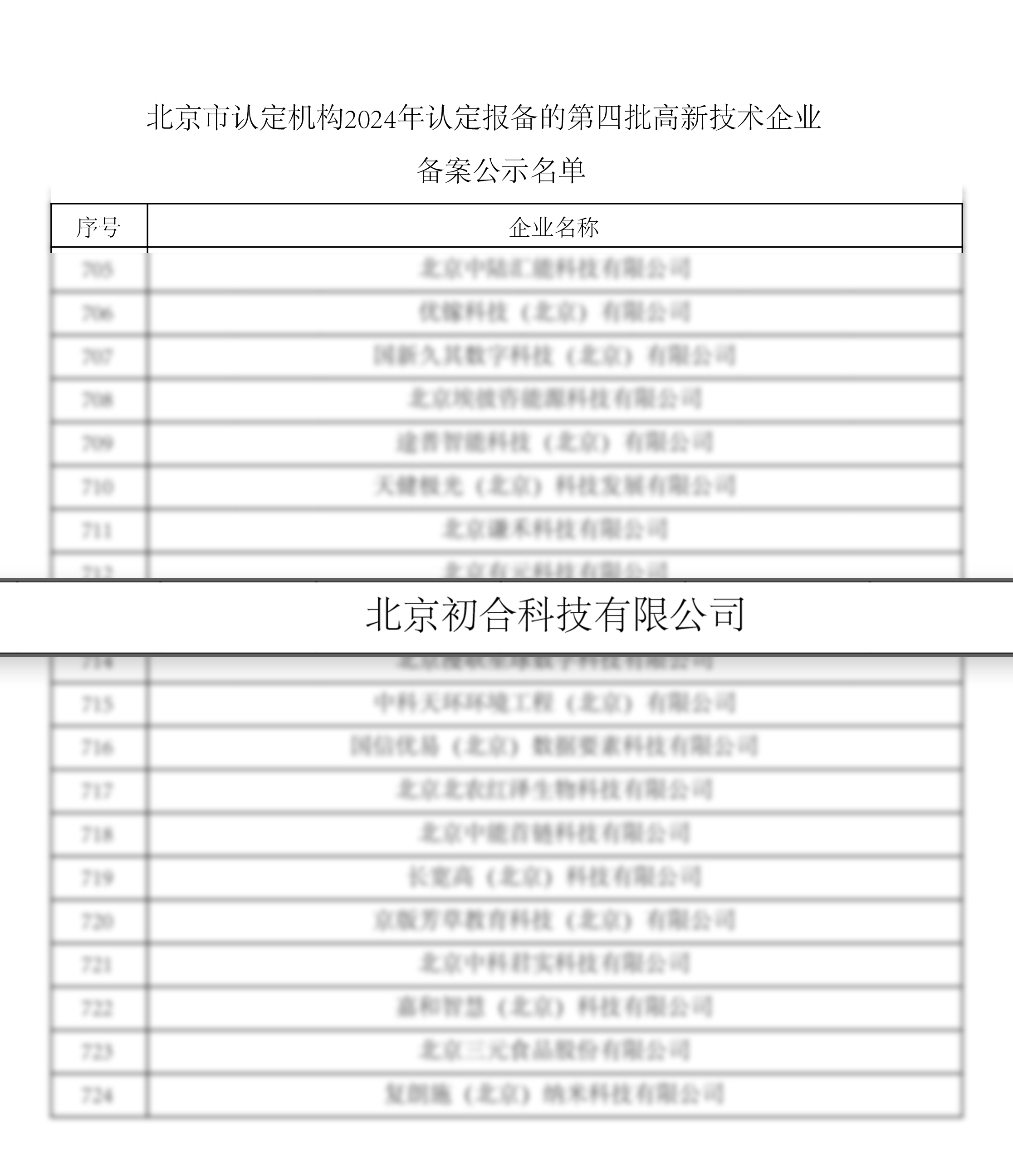 壹号娱乐
